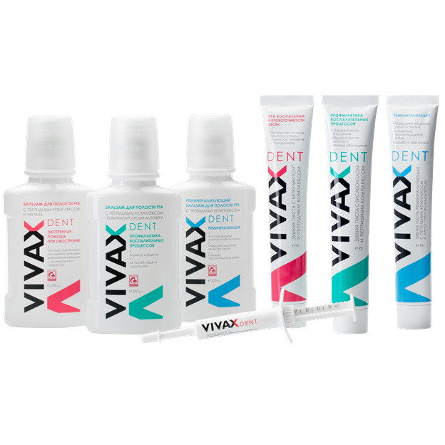 Линия для здоровья зубов и ротовой полости Dent — VIVAX